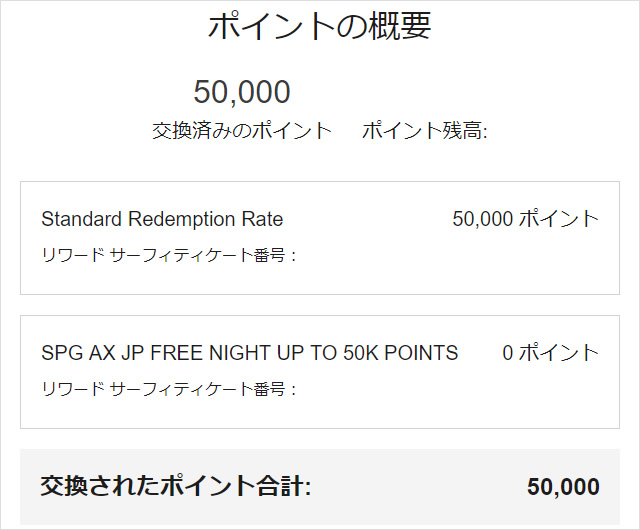 マリオット・ホテル無料サーティフィケートの使い方