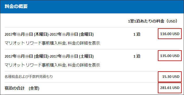 マリオット・ホテルに25%OFFで泊まる方法