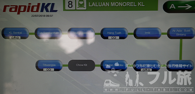 クアラルンプールのモノレールの乗り方