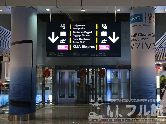 KLIAエクスプレスの乗り場まで行く方法