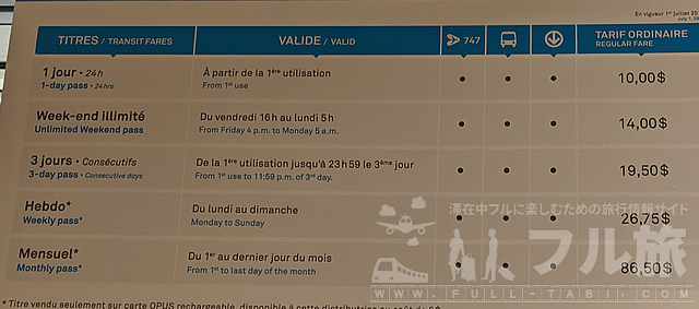 モントリオールの地下鉄の乗り方と料金