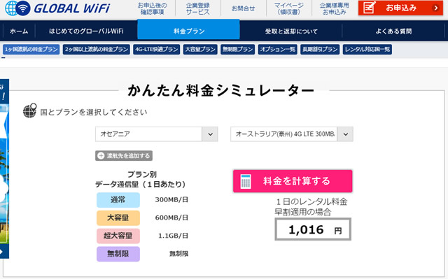 シドニー空港でプリペイドSIMを購入し使う方法