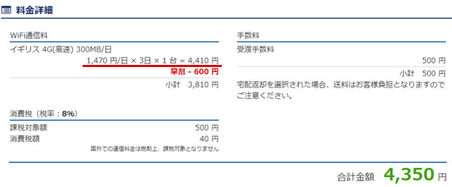 フォートラベル グローバルwifiが安い