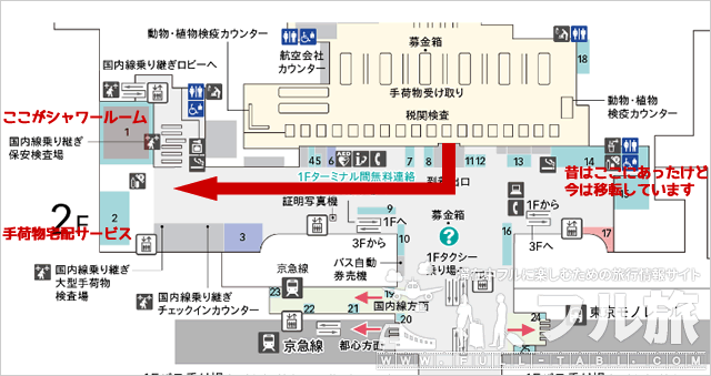 羽田空港国際線到着階のシャワールーム(TIAT SHOWER ROOMS)が無料で最高だった